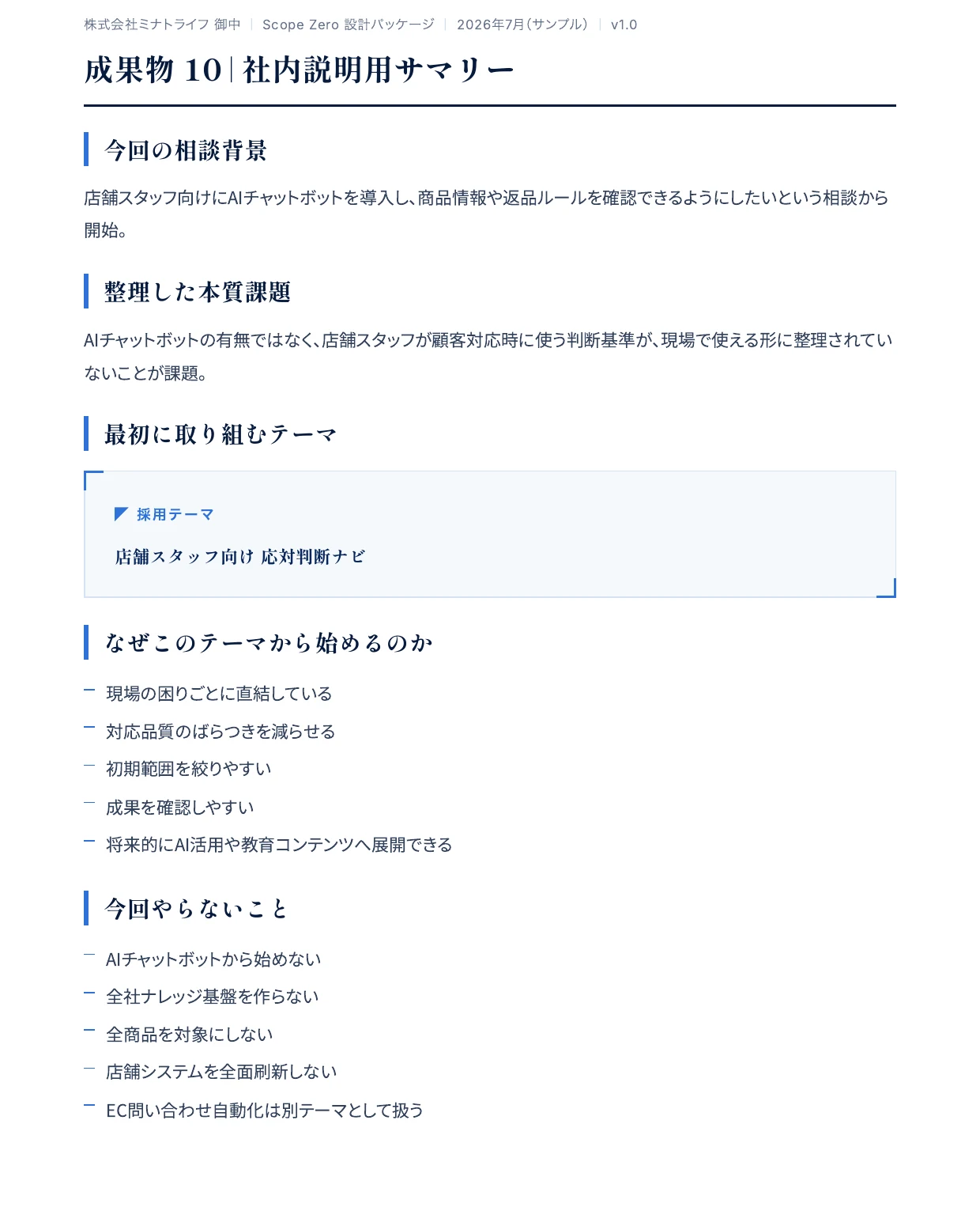 相談背景・本質課題・採用テーマ・今はやらないことを1枚に整理した実際の社内説明用サマリーのページ